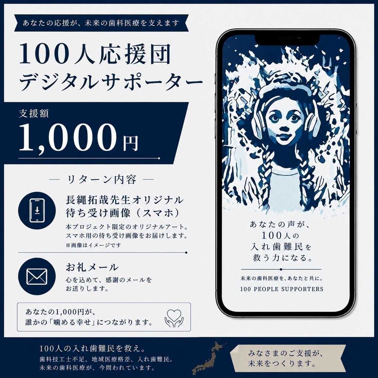 リターン画像