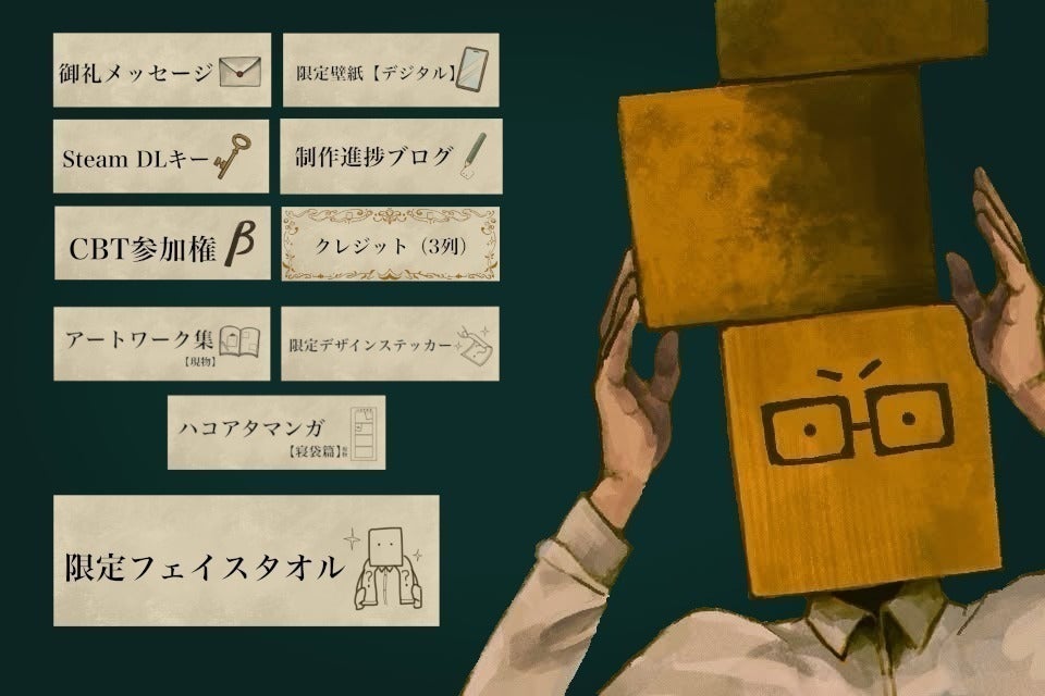 リターン画像