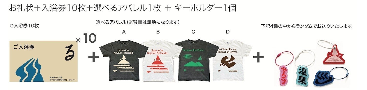 リターン画像