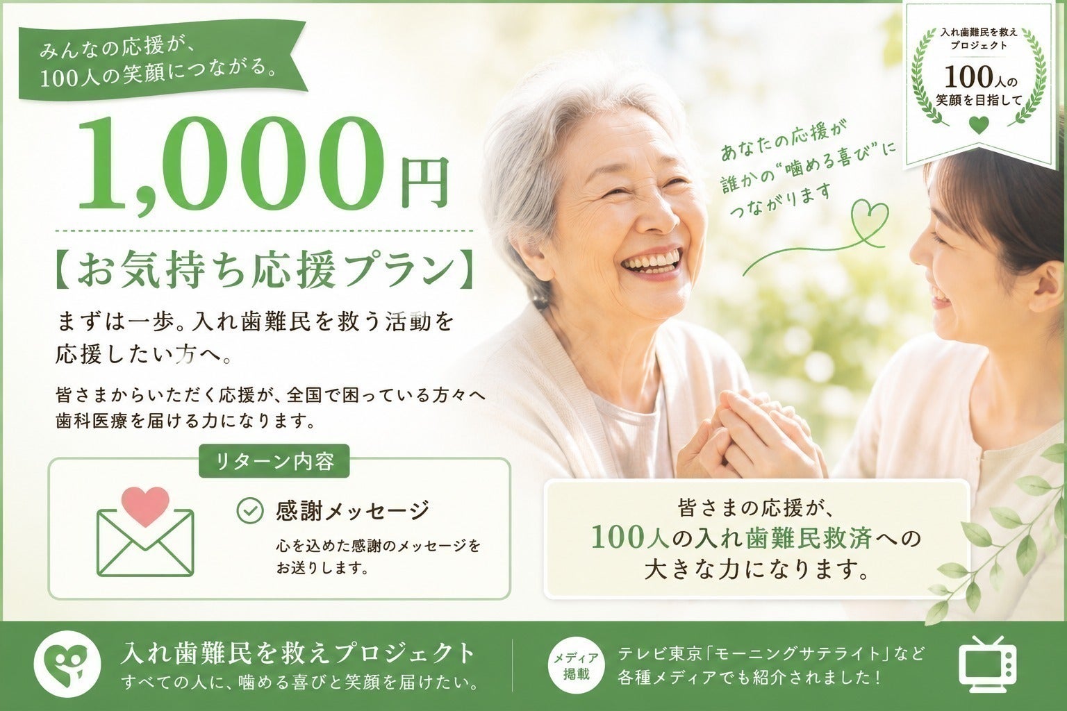 リターン画像