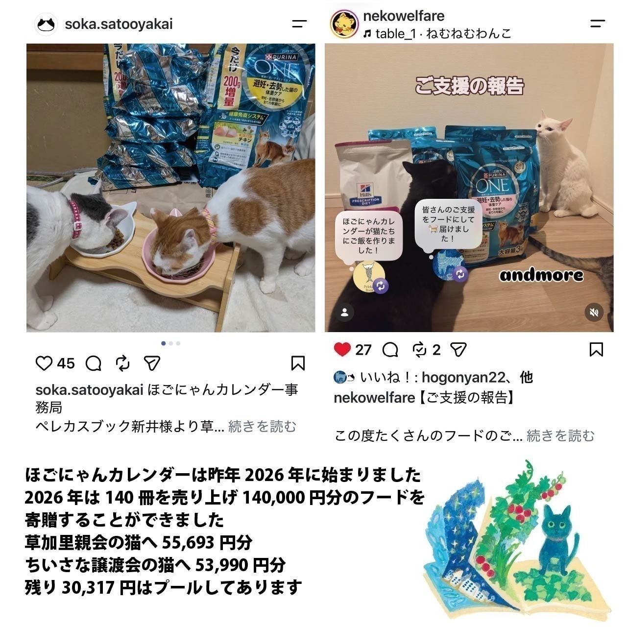 リターン画像