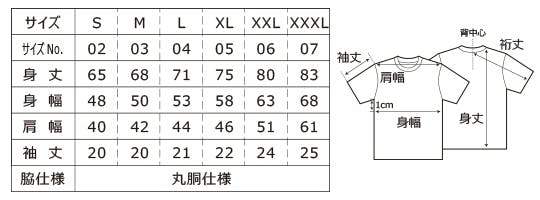 シンプルライフをデザインする会社 Free Peace をつくりたい Campfire キャンプファイヤー