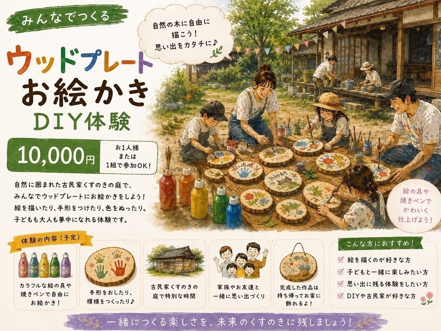 リターン画像