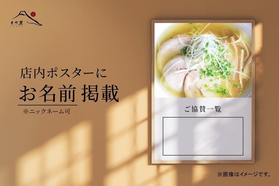 リターン画像