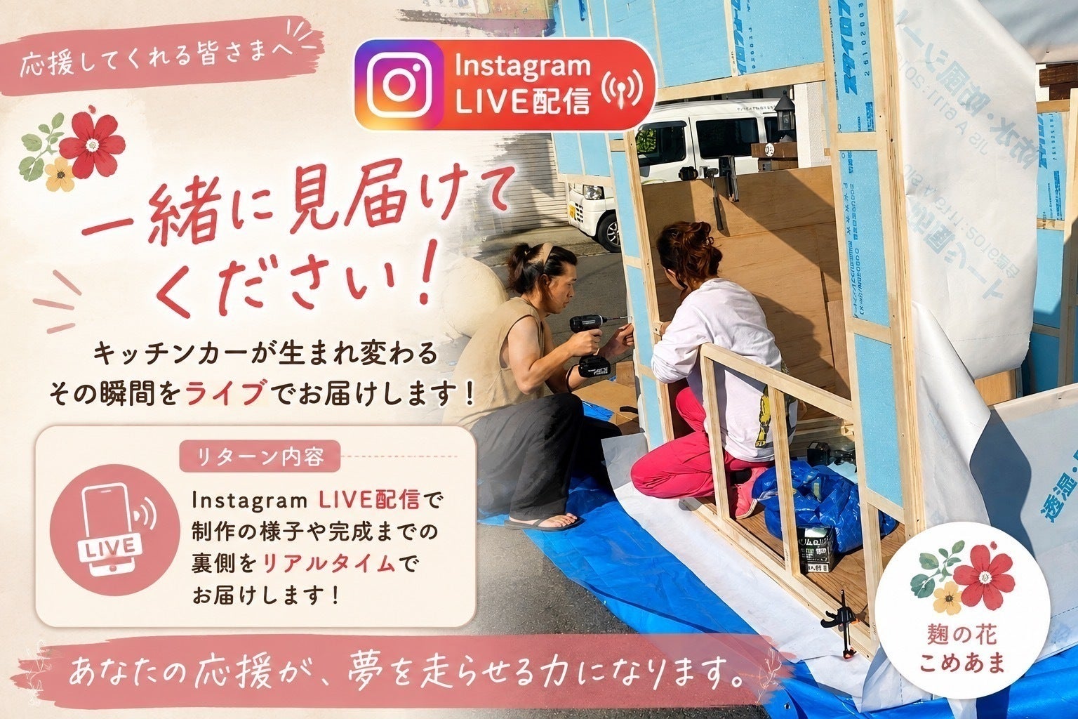 リターン画像