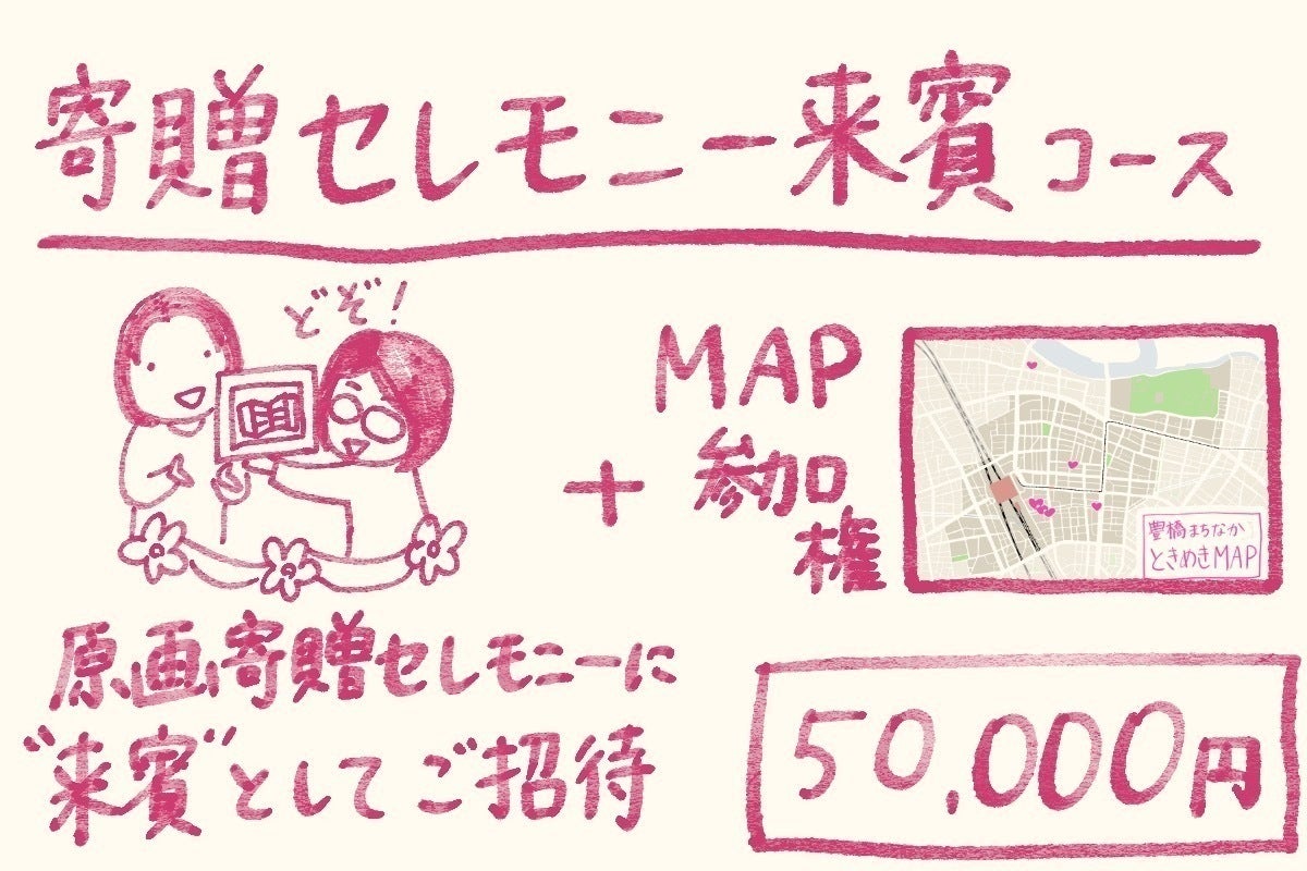 リターン画像