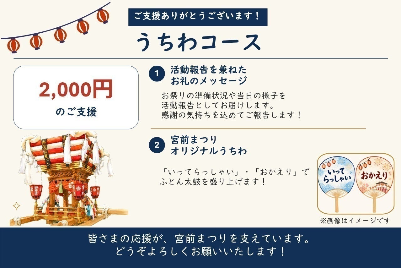 リターン画像