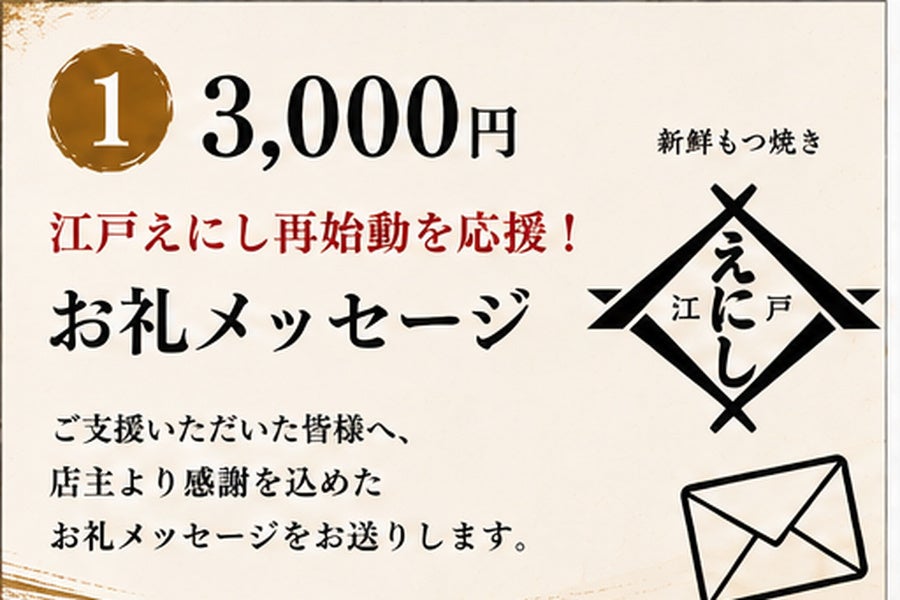 リターン画像