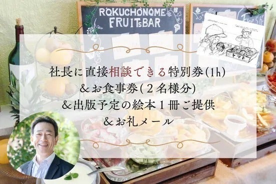 リターン画像