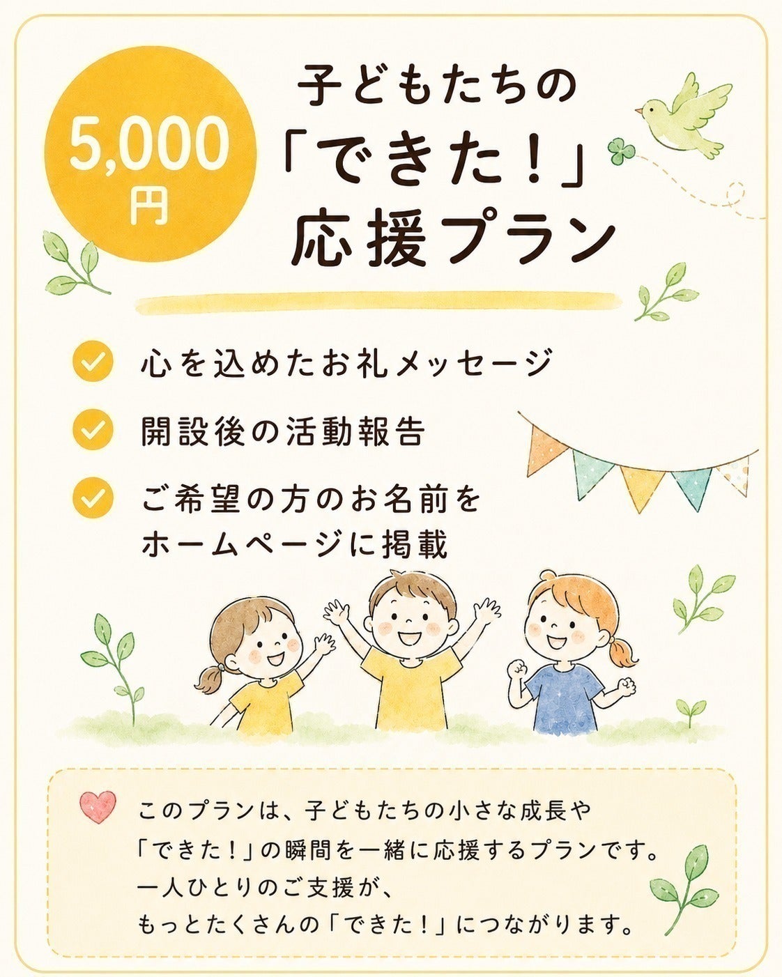 リターン画像