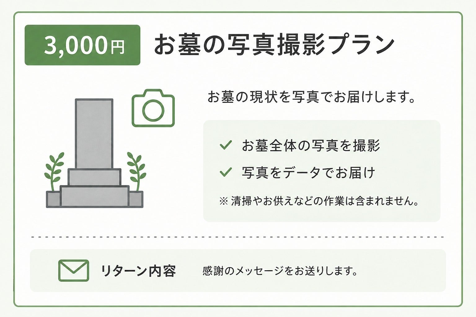 リターン画像