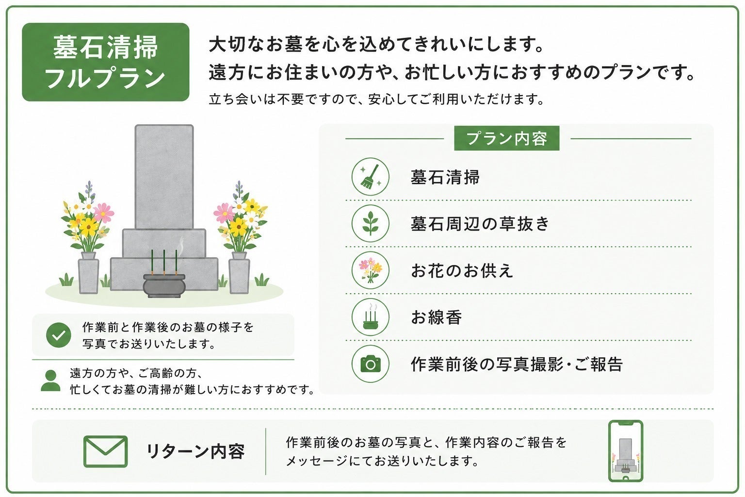 リターン画像