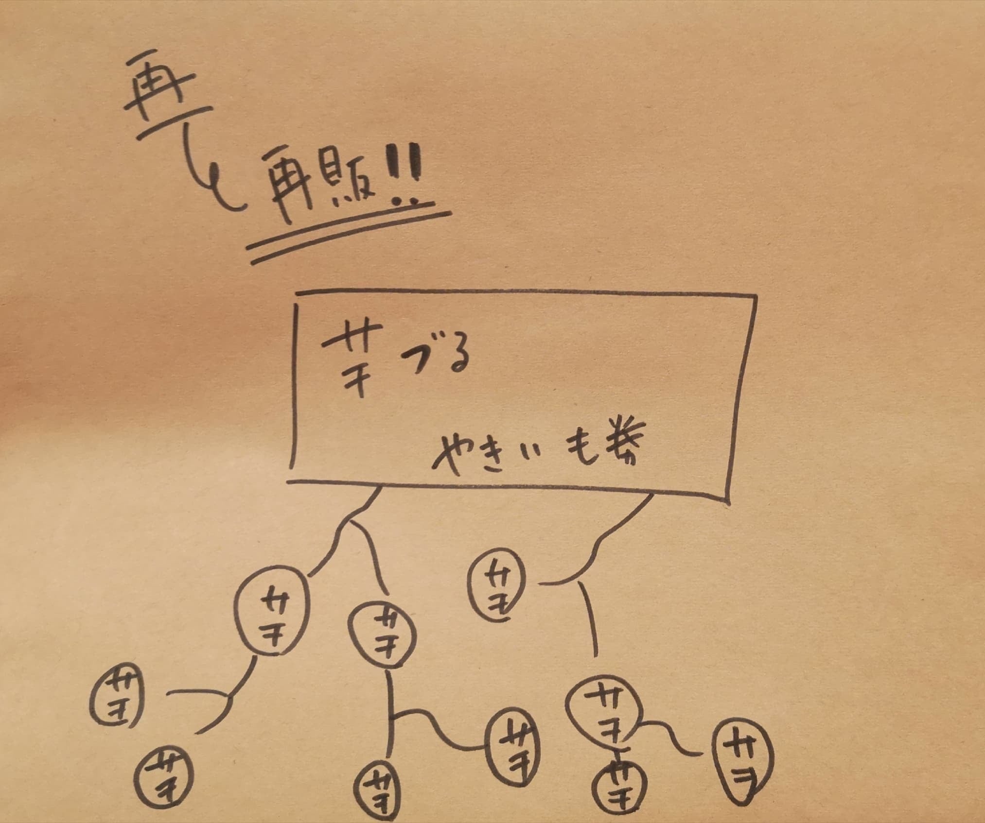 リターン画像
