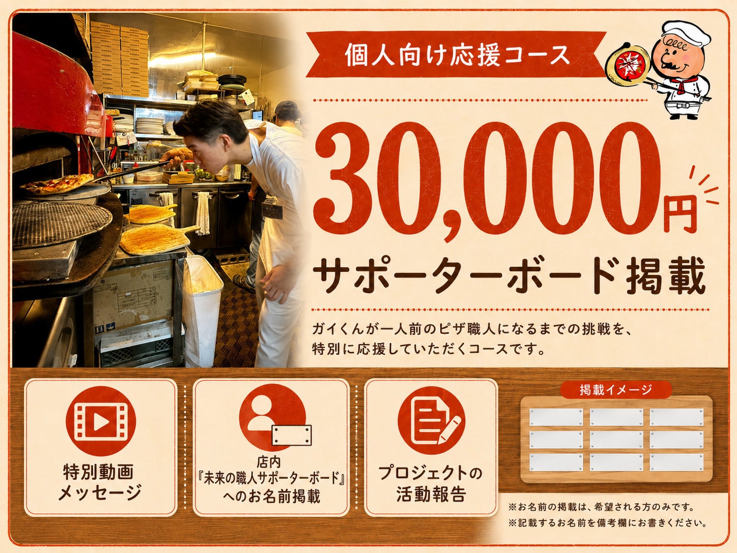 リターン画像