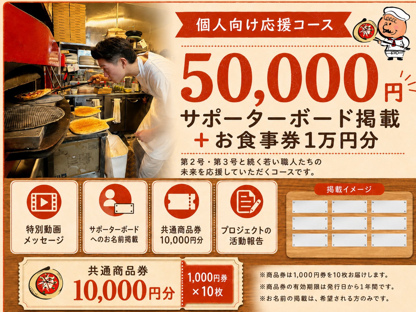リターン画像