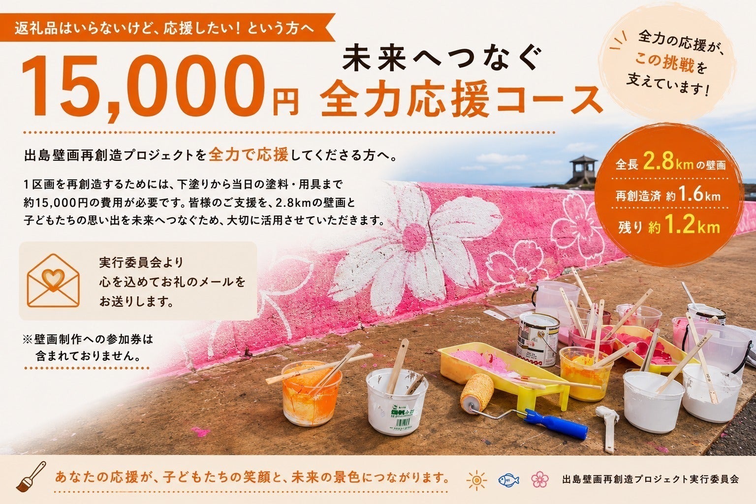 リターン画像
