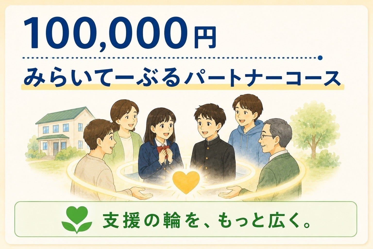 リターン画像