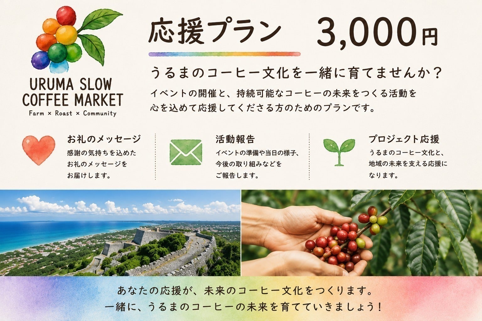 リターン画像