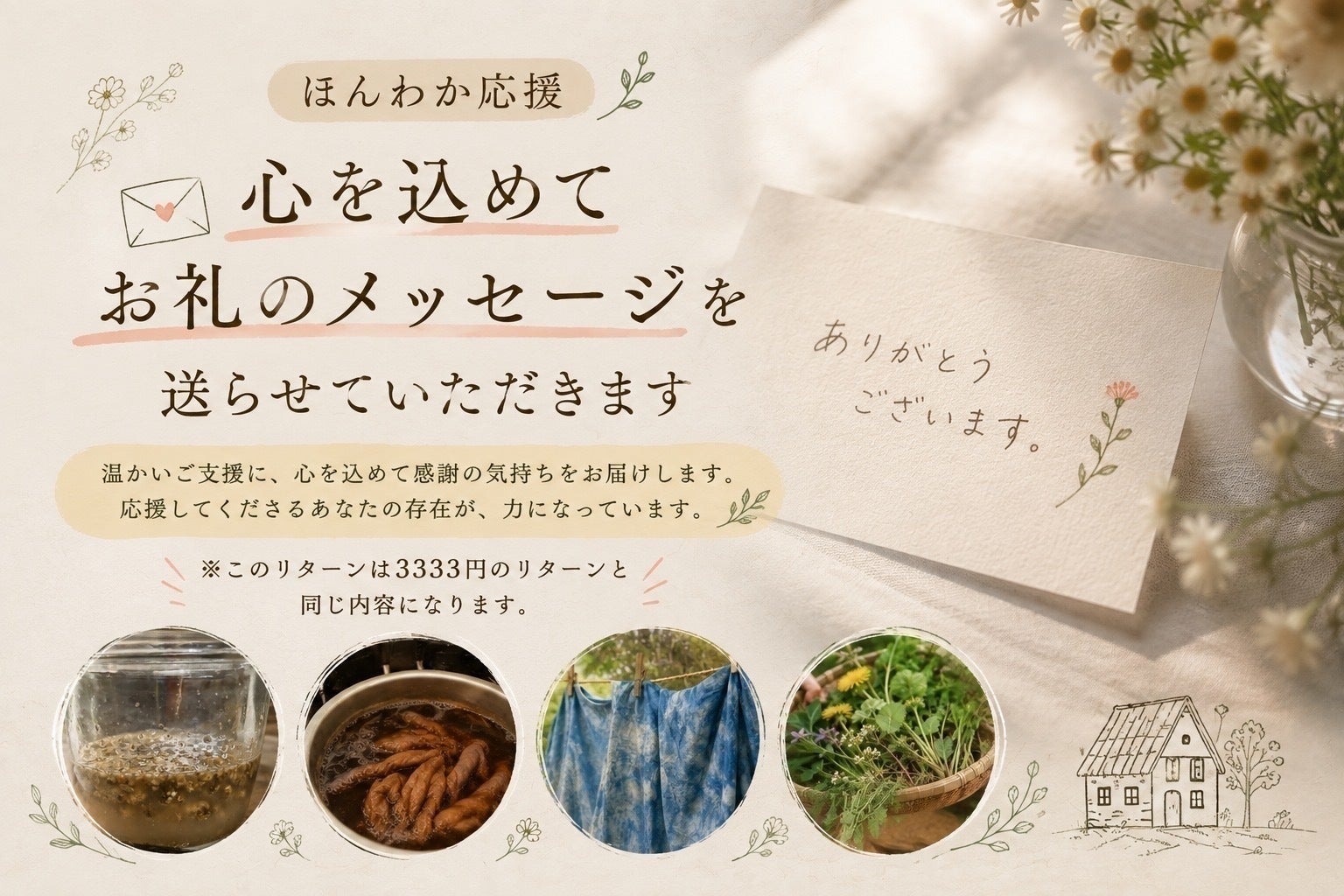 リターン画像