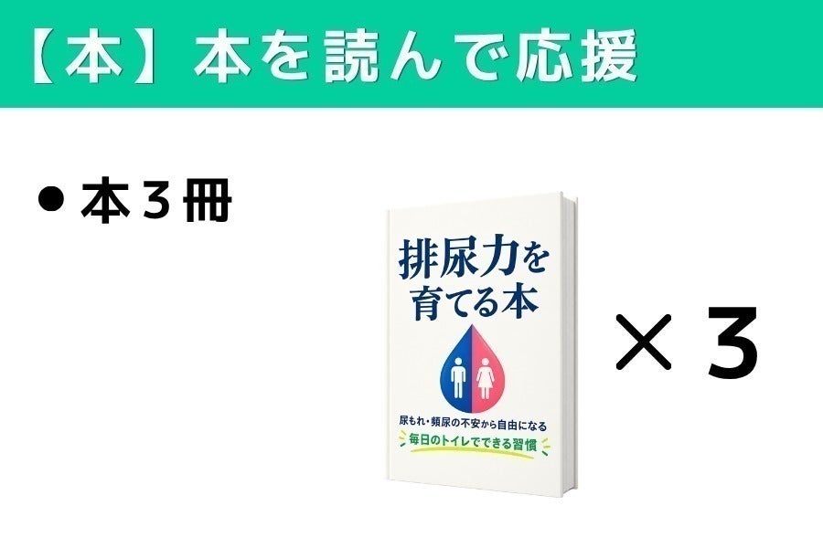 リターン画像