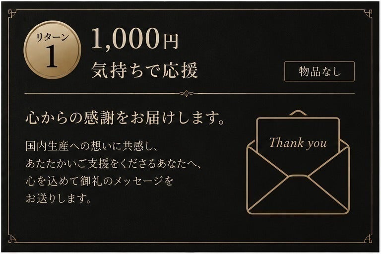 リターン画像