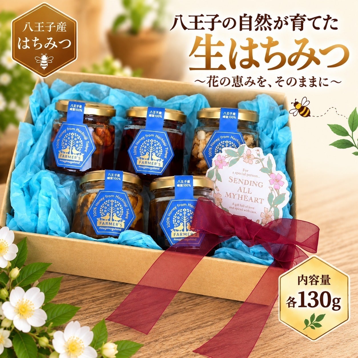 リターン画像