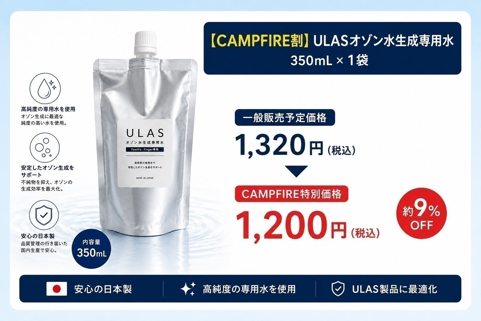 天然の恵み。オゾン水を全ての人へ。ULAS O3 fingerで新しい衛生習慣