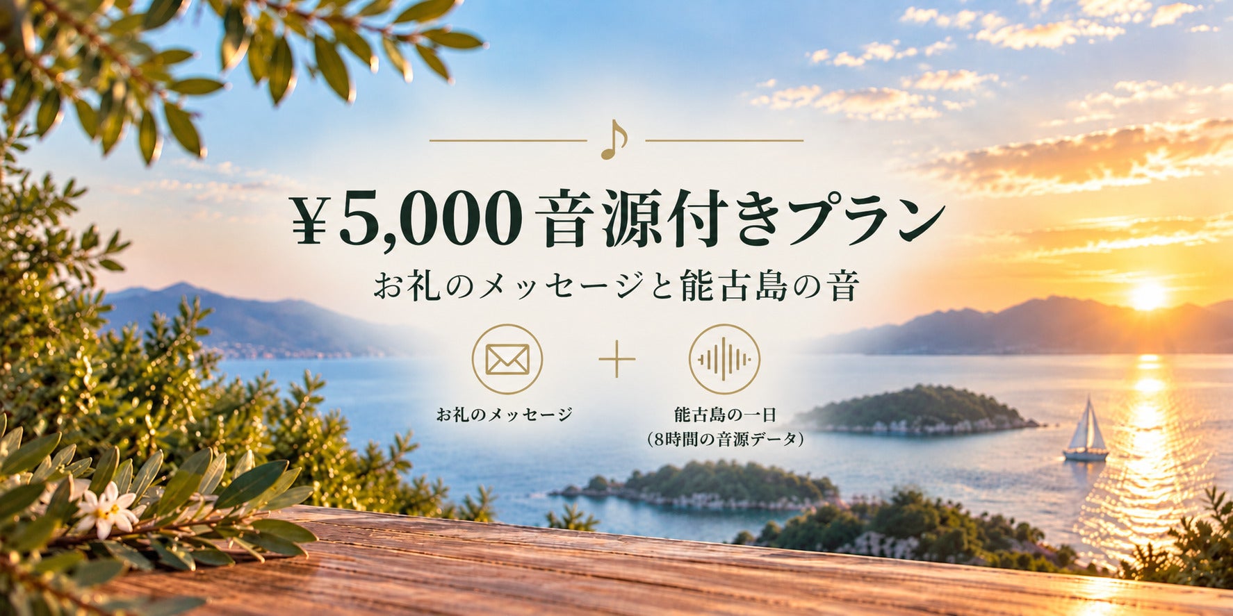 リターン画像