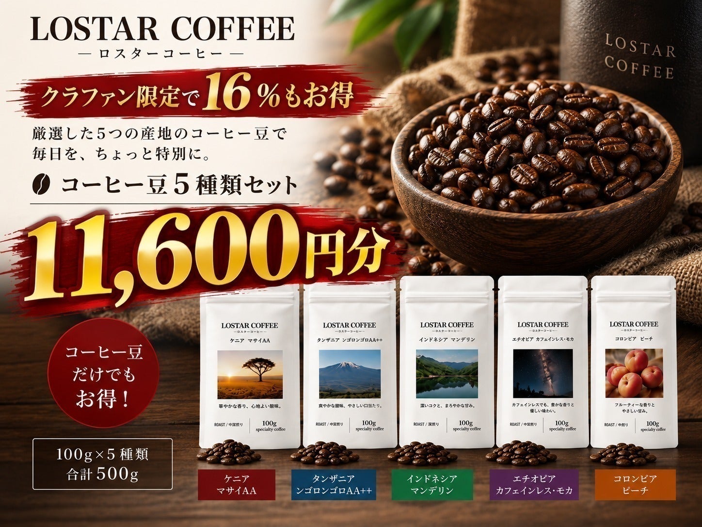 リターン画像