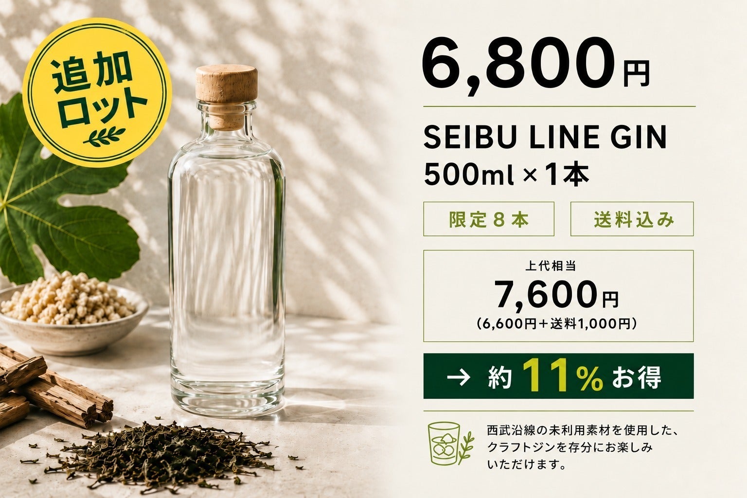 リターン画像