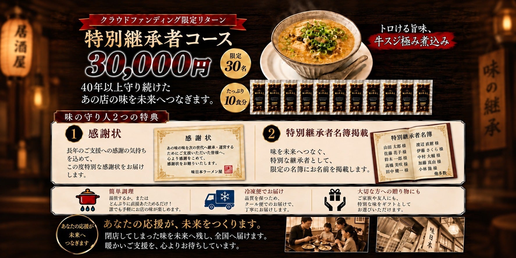 リターン画像