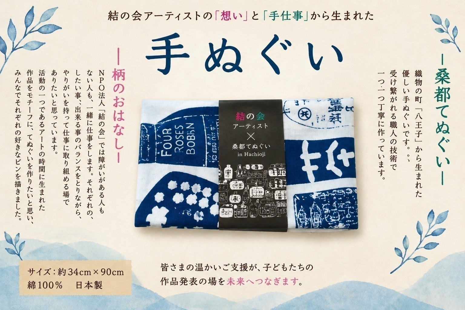 リターン画像