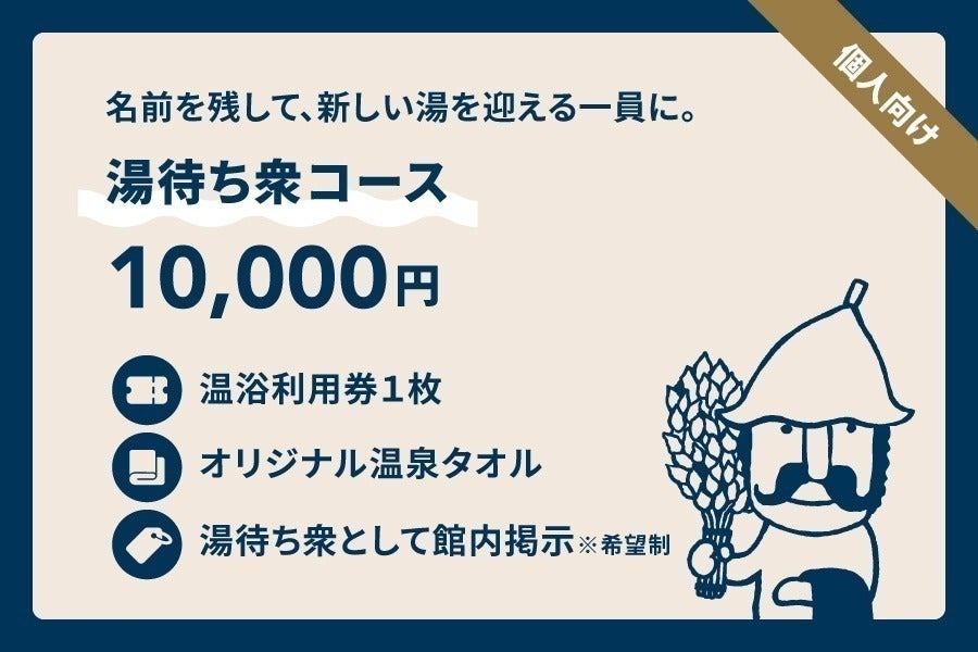 リターン画像