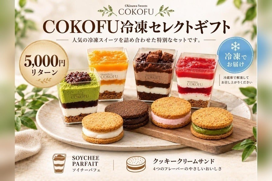 リターン画像