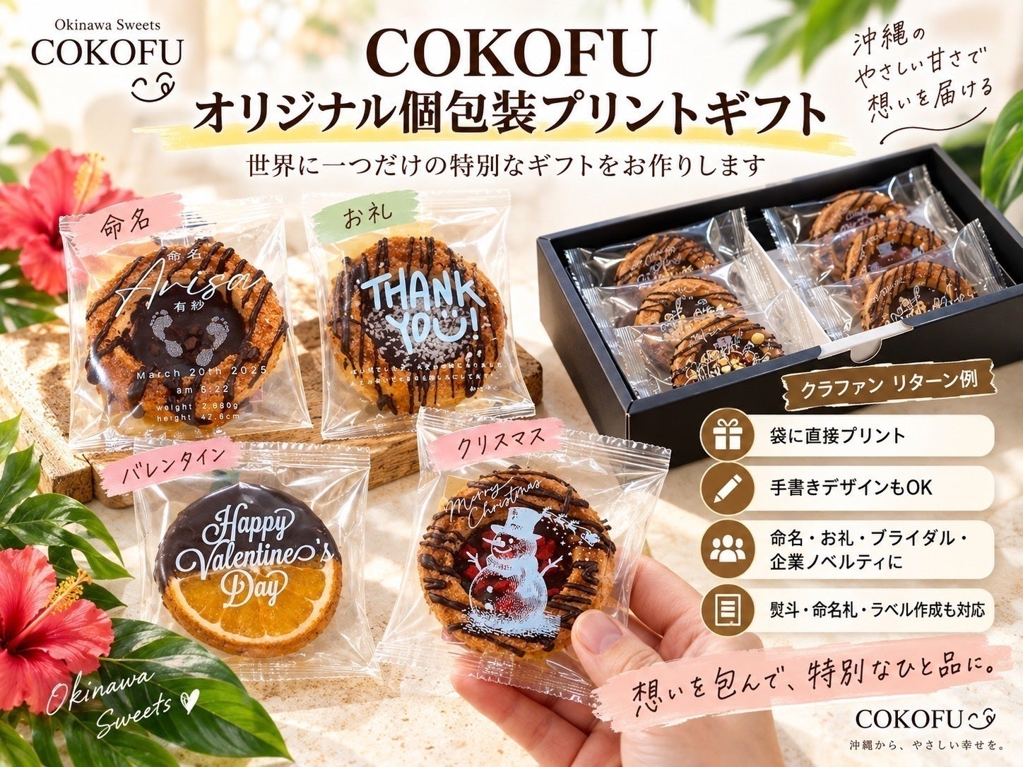 リターン画像