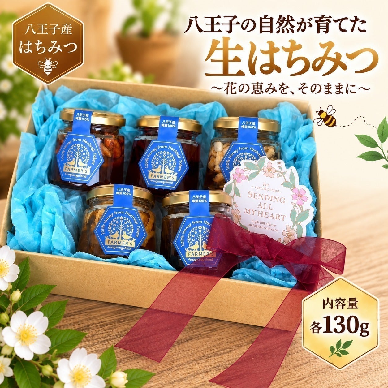 リターン画像