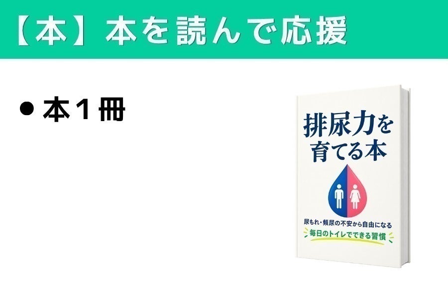 リターン画像
