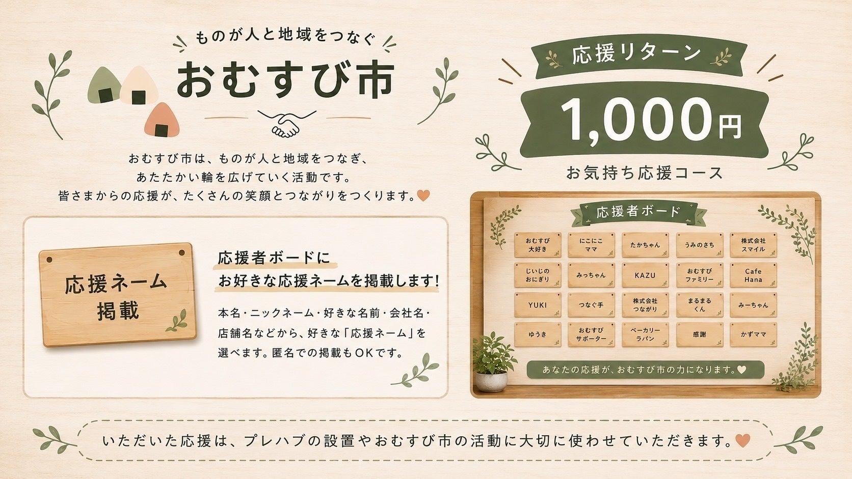 リターン画像