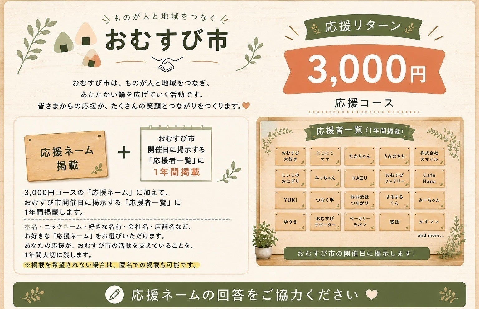 リターン画像