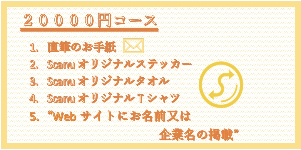 リターン画像