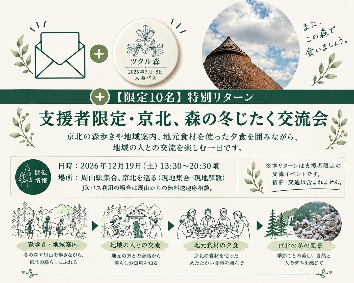 リターン画像
