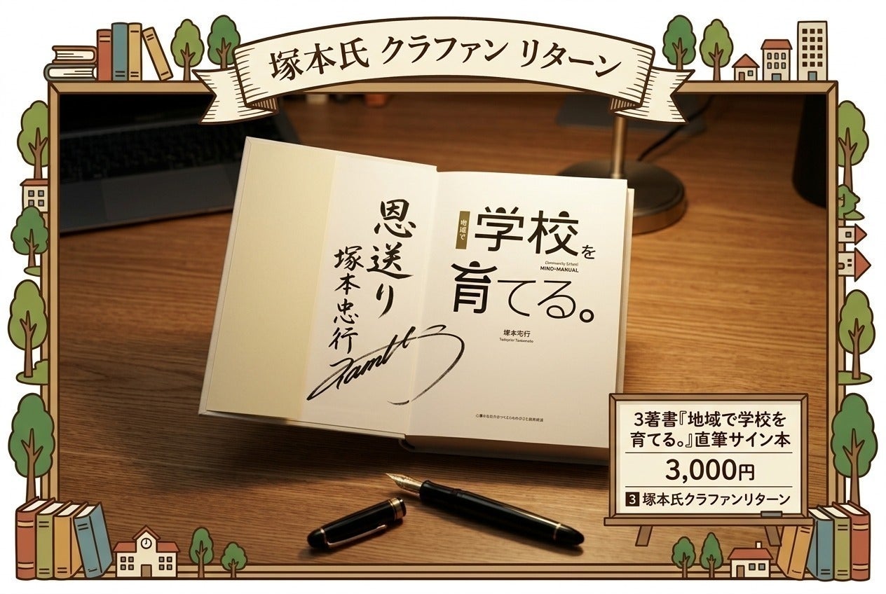 リターン画像