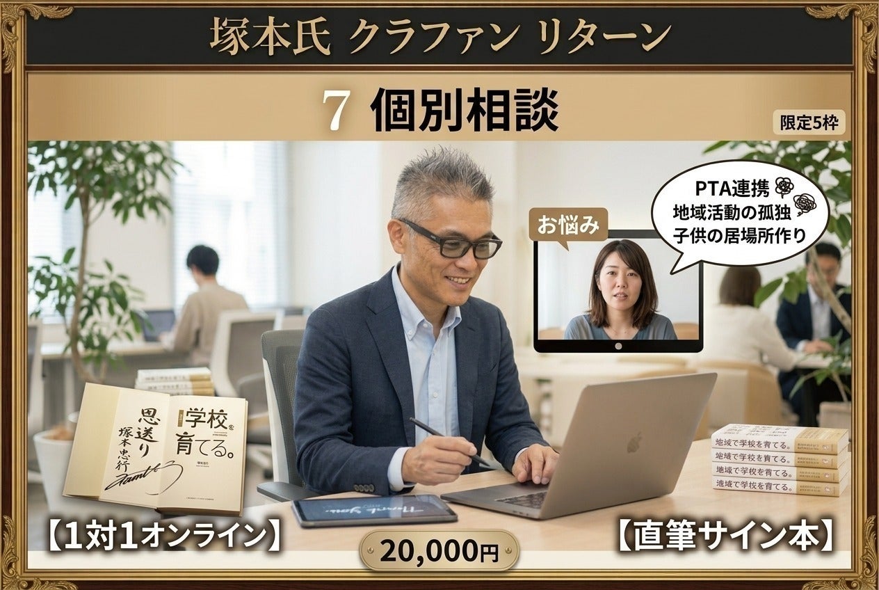 リターン画像
