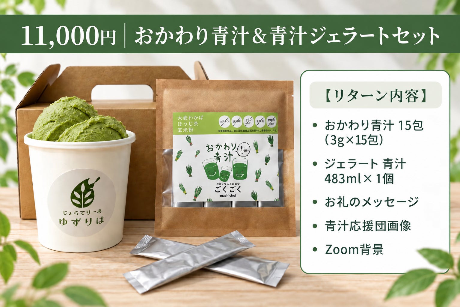 リターン画像