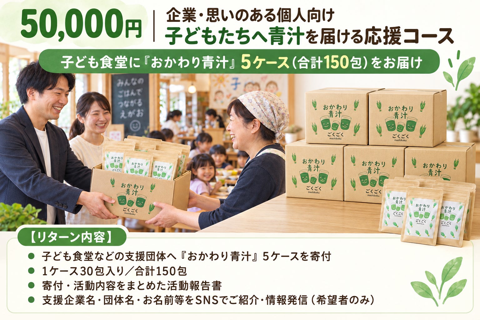 リターン画像