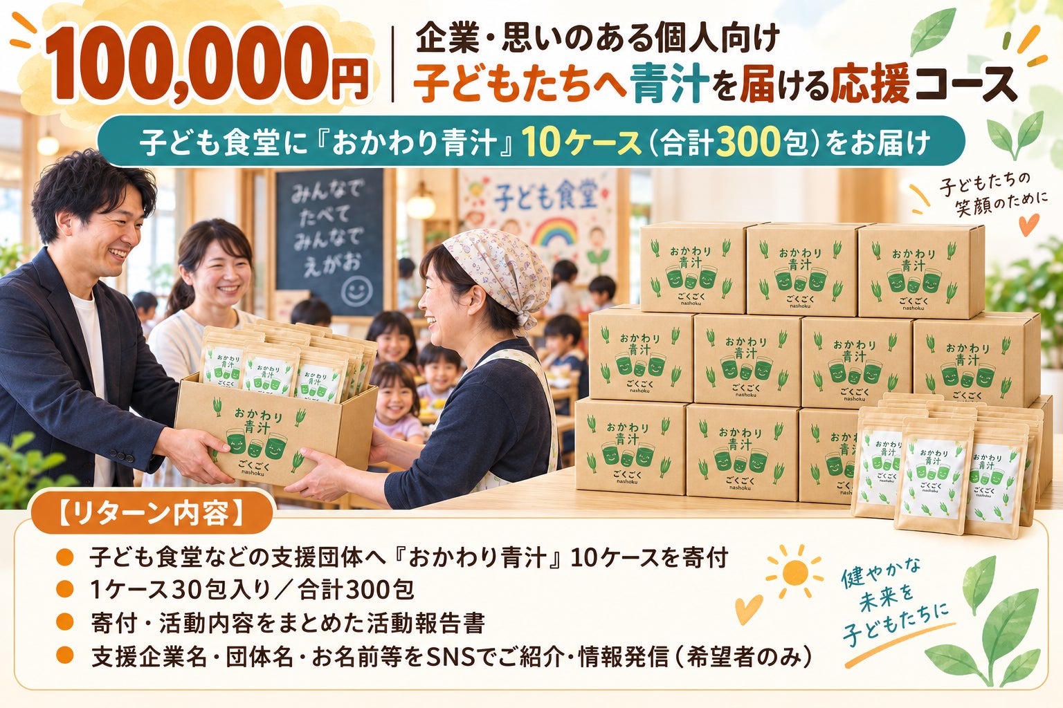 リターン画像