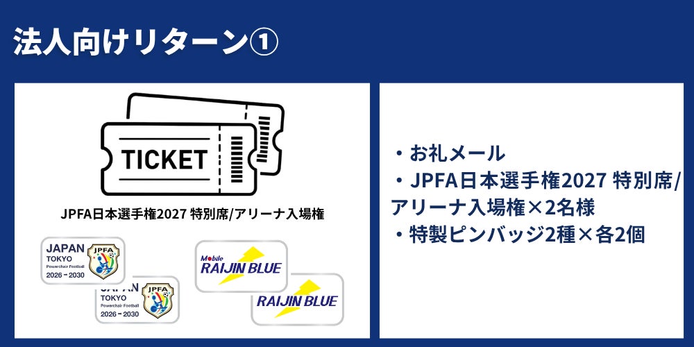 リターン画像