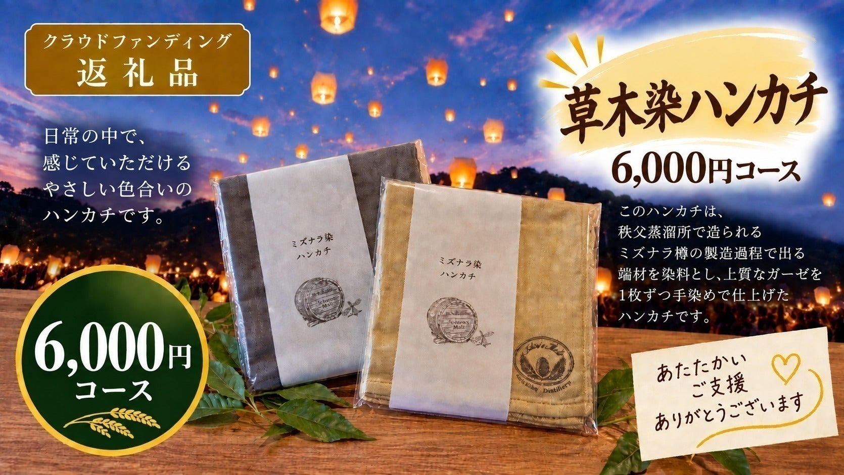 リターン画像