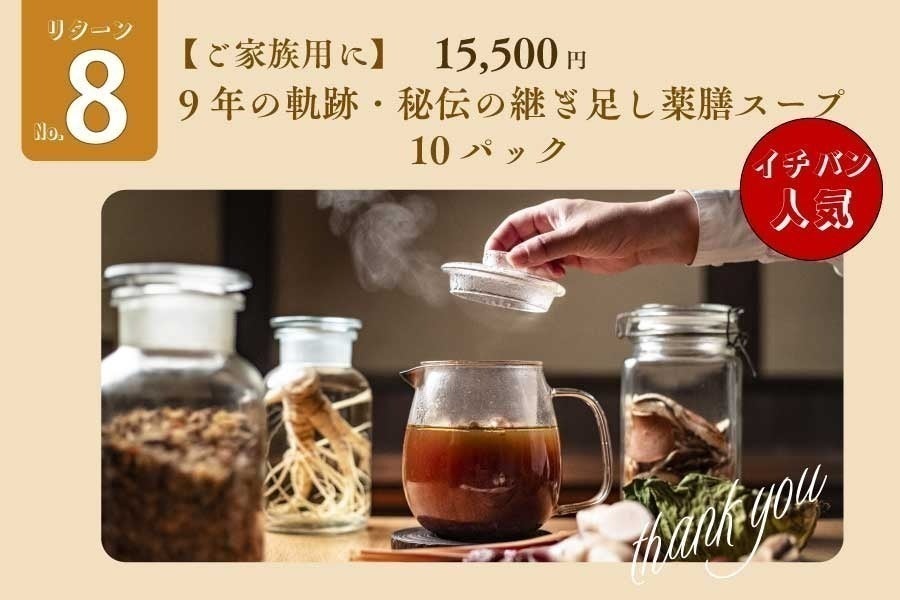 リターン画像