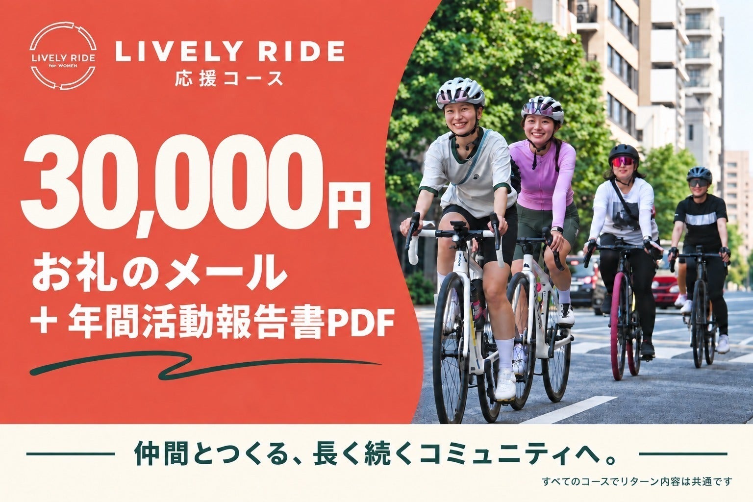リターン画像